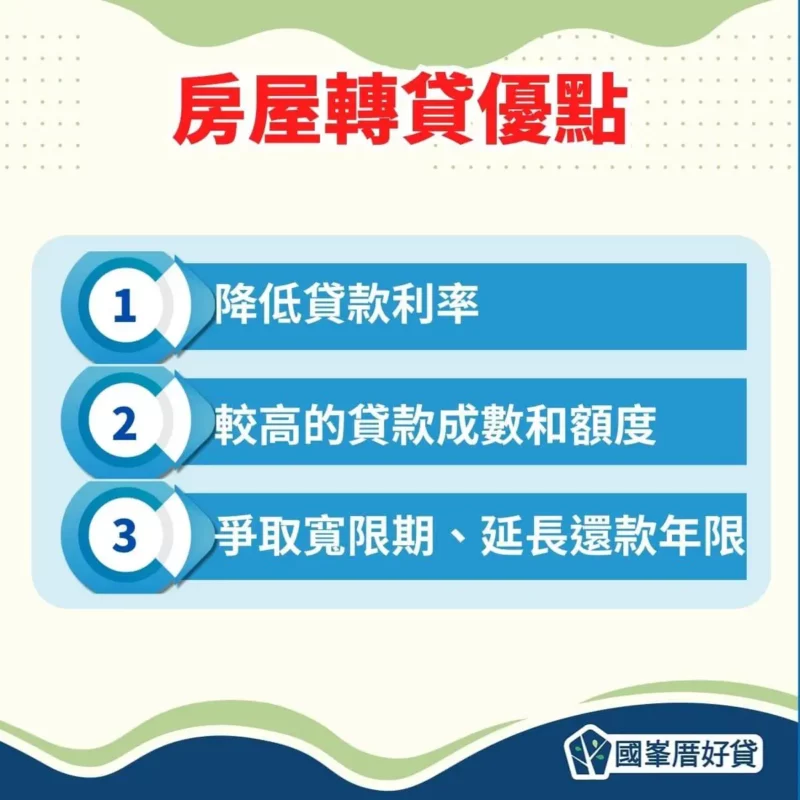 房屋轉貸|轉貸比較划算?2024銀行轉貸利率、費用比較 | 國峯厝好貸 房屋轉貸優點