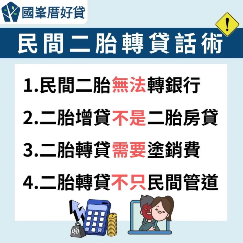 二胎轉貸|如何申辦?成功率高嗎?拆穿4大民間話術 | 國峯厝好貸 民間二胎轉貸話術