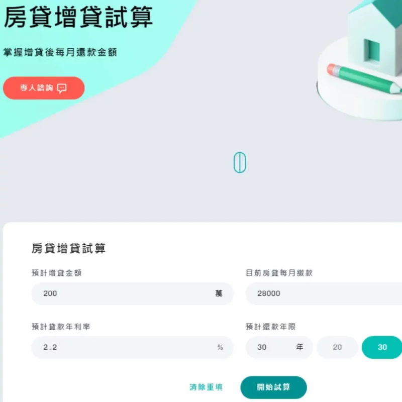 增貸試算3步驟,算出可貸多少錢 | 國峯厝好貸 中國信託增貸試算