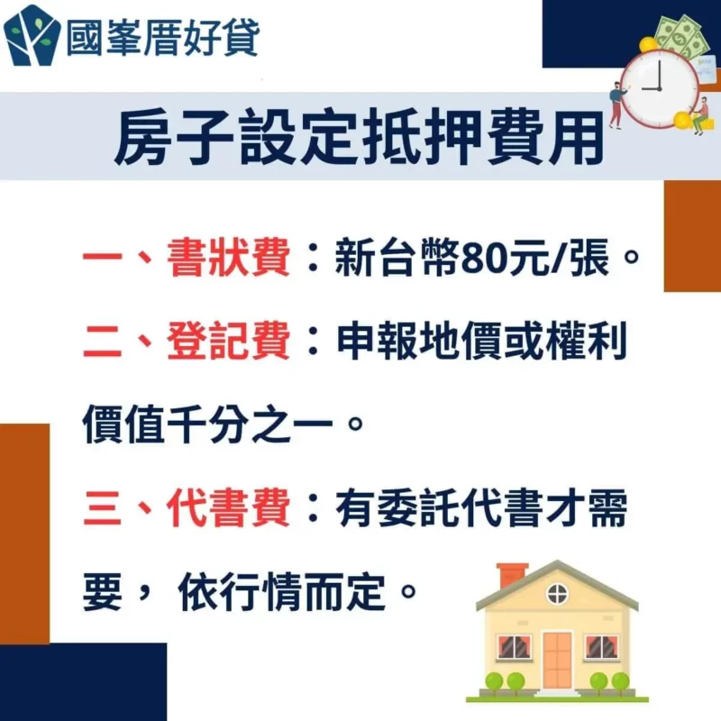 房子設定抵押流程、時效和2項必繳費用 | 國峯厝好貸 房子設定抵押費用