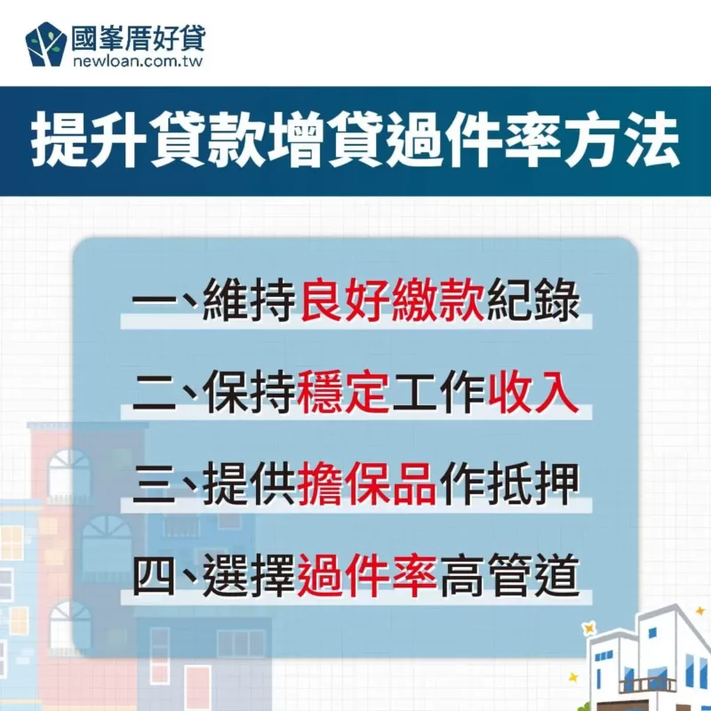 貸款增貸|推薦增貸方法?優缺點比較?4招提升過件率 | 國峯厝好貸 提升貸款增貸過件率方法