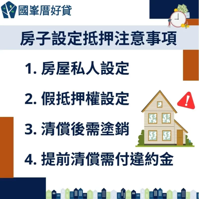 房子設定抵押流程、時效和2項必繳費用 | 國峯厝好貸 房子設定抵押注意事項