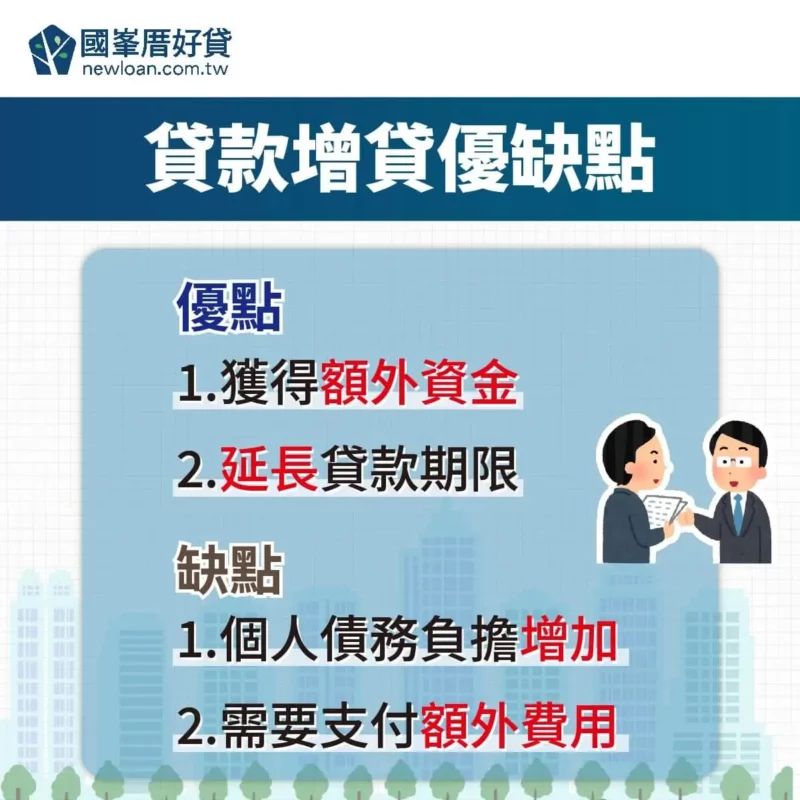 貸款增貸|推薦增貸方法?優缺點比較?4招提升過件率 | 國峯厝好貸 貸款增貸優缺點