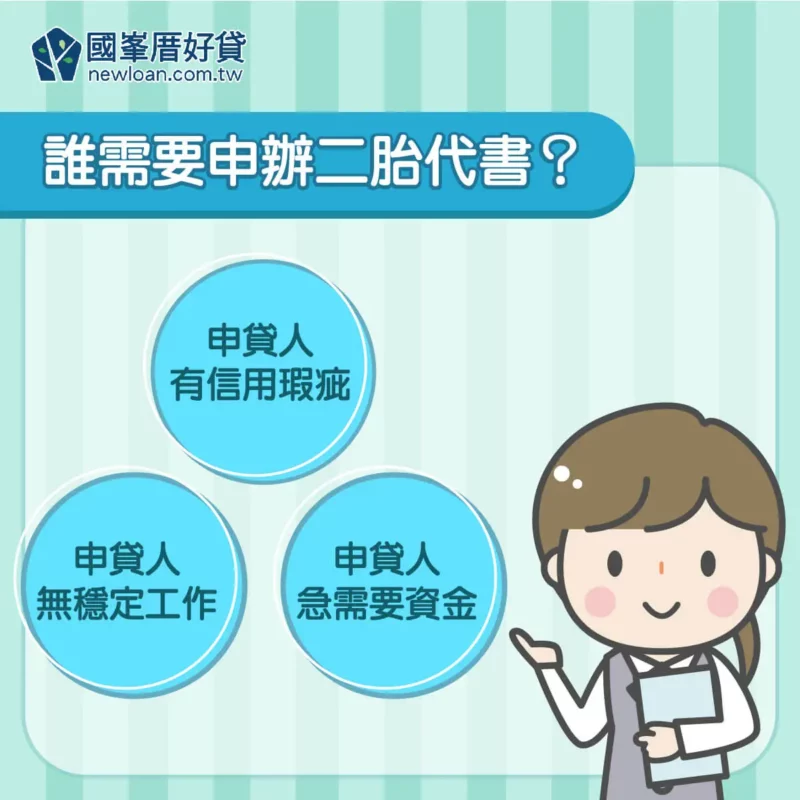 代書二胎|找代書辦二胎比較容易過件?別聽話術,先考量5大風險 | 國峯厝好貸 誰需要申辦代書二胎