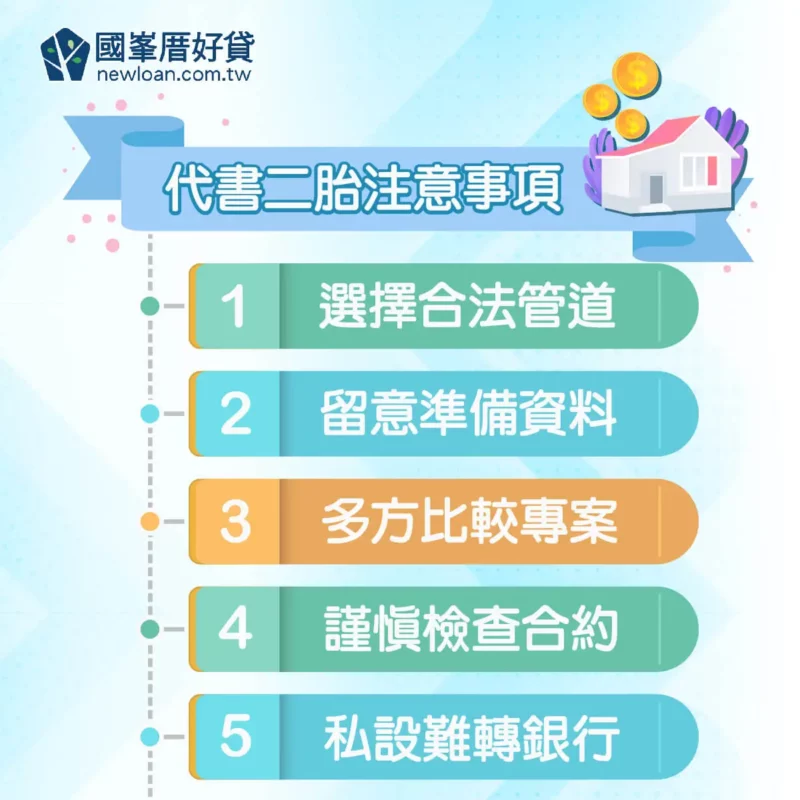 代書二胎|找代書辦二胎比較容易過件?別聽話術,先考量5大風險 | 國峯厝好貸 代書二胎注意事項