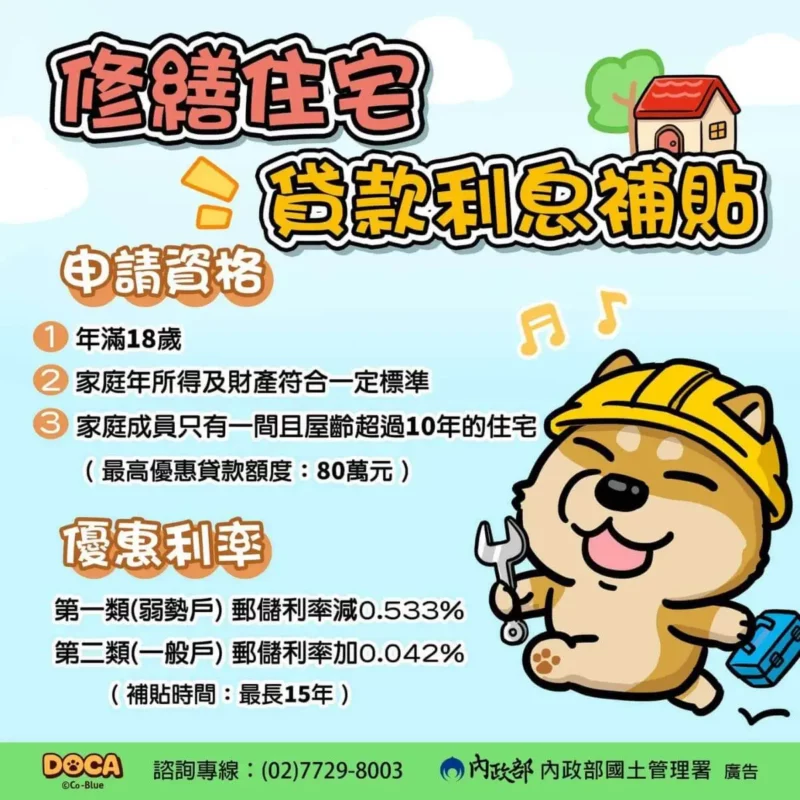 2024住宅補貼懶人包!自購及修繕住宅貸款補貼更多 | 國峯厝好貸 修繕住宅貸款利息補貼