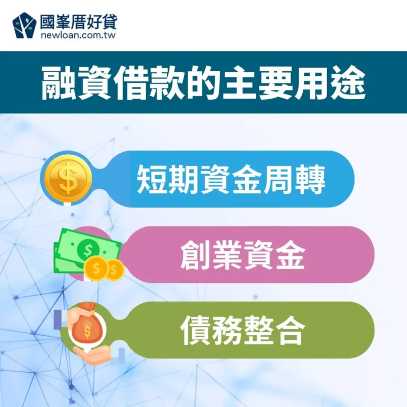 融資借款|適合我嗎?如何避免貸款陷阱?10分鐘快速了解 | 國峯厝好貸 融資借款的主要用途