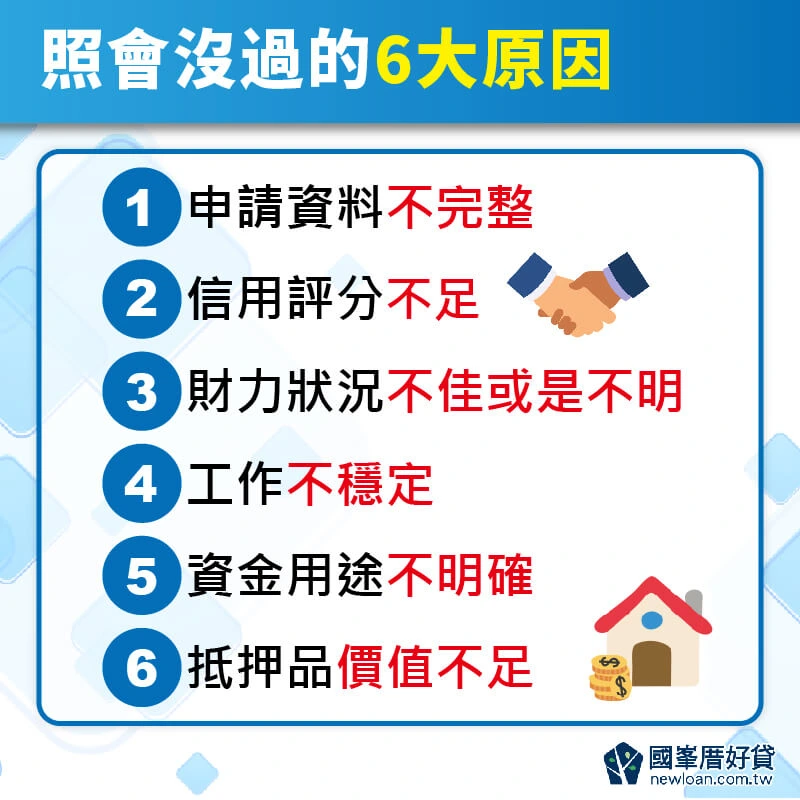 照會 | 照會會問甚麼?要怎麼回答?5分鐘告訴你照會重點! | 國峯厝好貸 照會沒過的6大原因