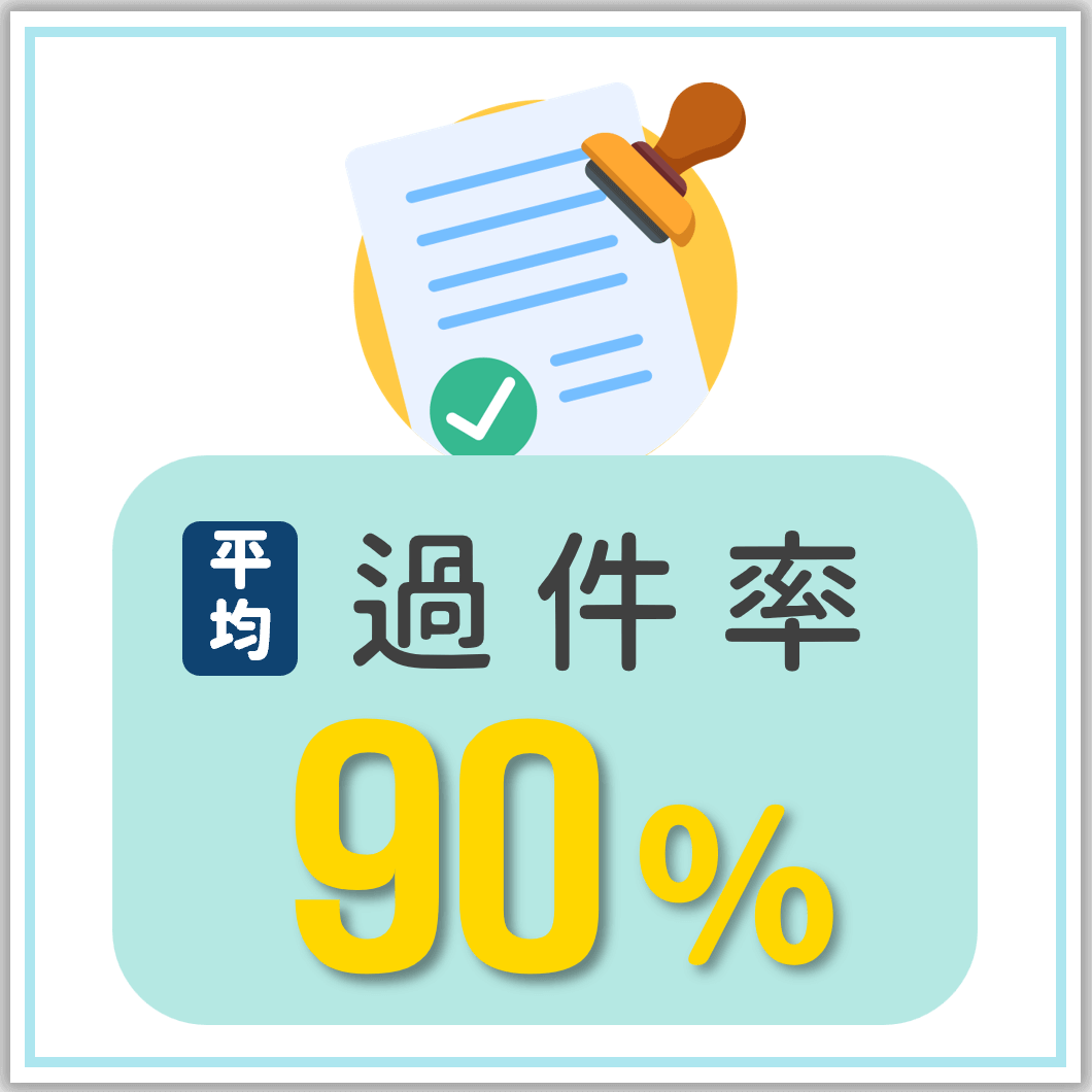 國峯,國峯厝好貸,二胎房貸