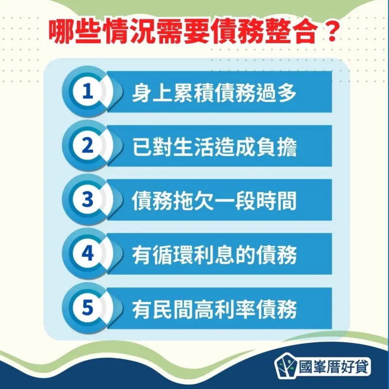 債務整合|原來協商會影響信用?1管道快速減輕還款壓力 | 國峯厝好貸 哪些情況需要債務整合