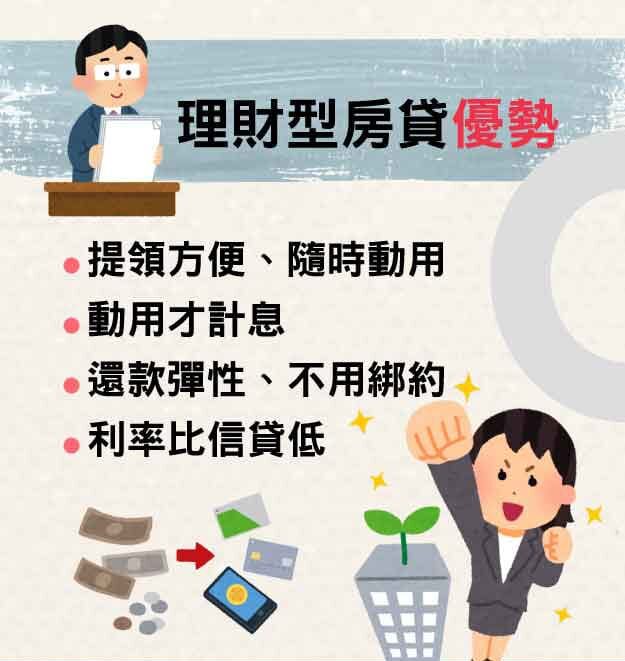 何謂理財型房貸?15家銀行理財型房貸利率、優缺點總整理 | 國峯厝好貸 理財型房貸優勢